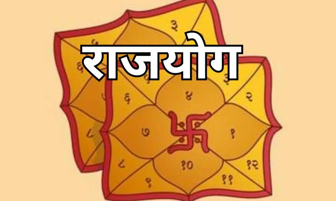 कुंडली में राजयोग