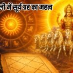 The Significance of the Sun in the Birth Chart