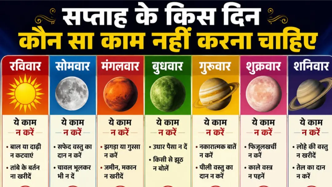 Which tasks should not be performed on which day of the week?