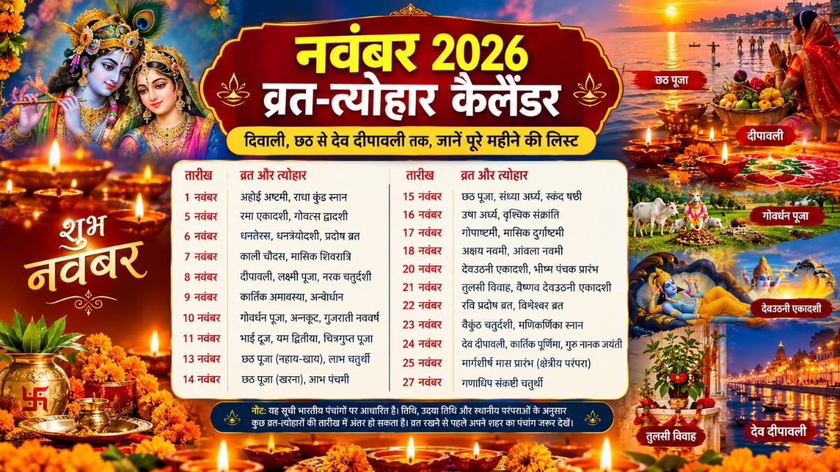 November 2026 Festival Calendar